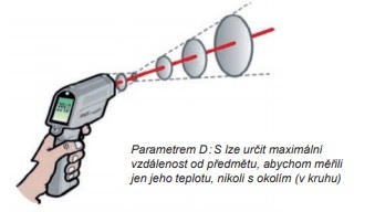 Paramatrem D (jpg)